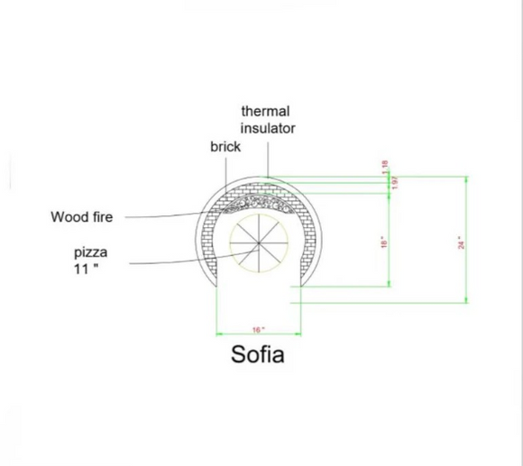 Sofia Brick Oven